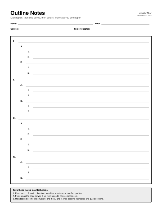 Preview of the outline notes template: ruled lines pre-numbered I, A, 1 and 2 with increasing indentation.